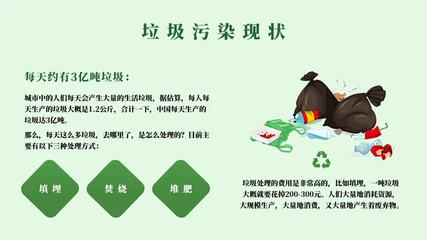 世界环境日爱护环境保护宣传教育通用PPT模板