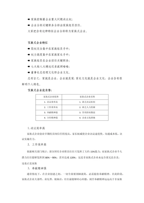 家族企业的治理手册模板.docx