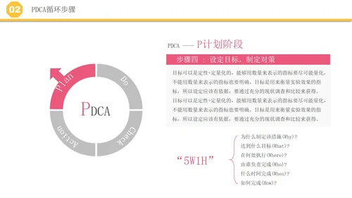 微立体pdca医院护理培训案例分析汇报PPT模板