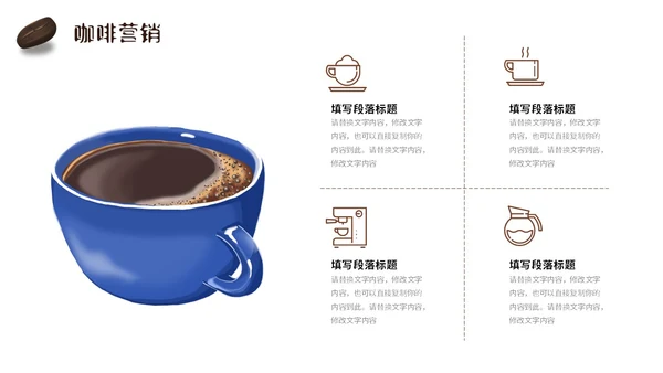 3D立体咖啡行业营销活动策划PPT