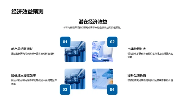 季度化学研究透视