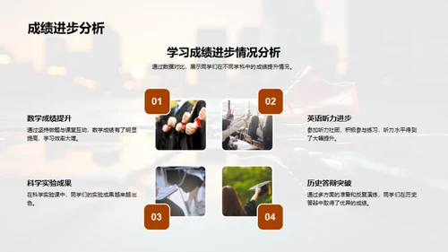三年级，成长的脚印