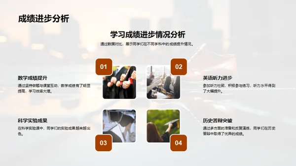 三年级，成长的脚印
