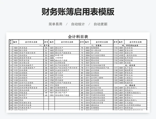 财务账簿启用表模版
