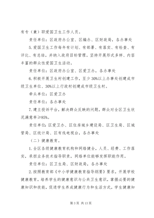 迎接省级卫生城市届满复审工作实施方案 (4).docx