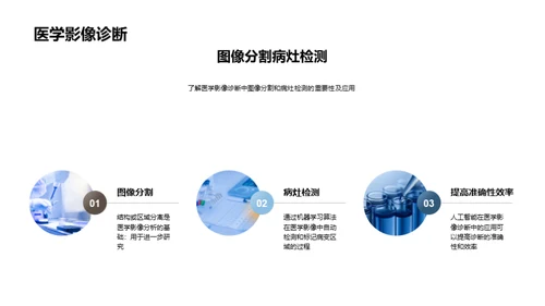 AI在医学影像中的革新