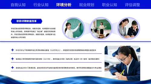 蓝色创意职业生涯规划大赛PPT模板