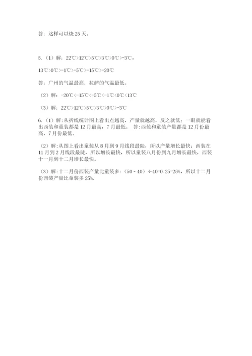 成都外国语学校小升初数学试卷及参考答案（培优a卷）.docx