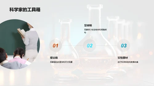 探秘科学：从未知到已知