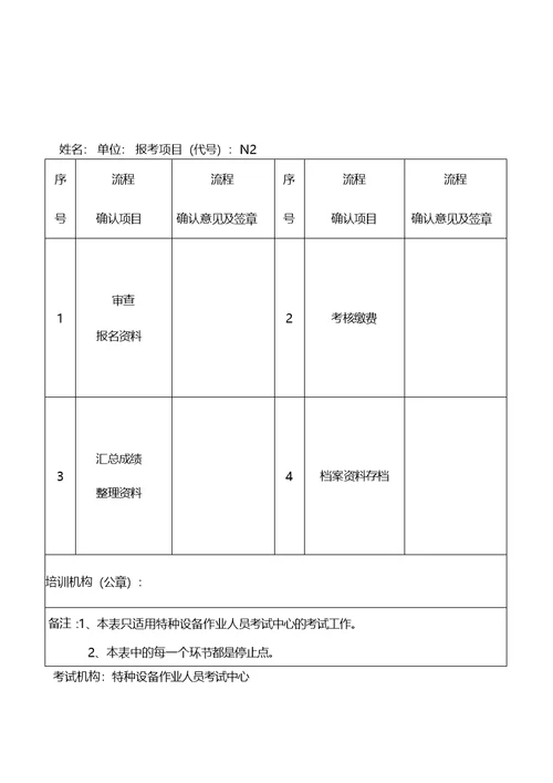 特种设备作业人员新考(样表)