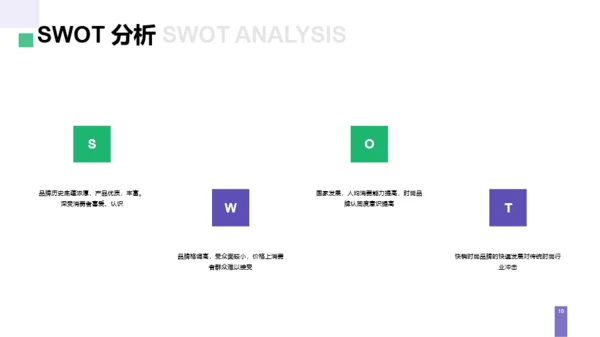 紫色简约风品牌营销方案PPT案例