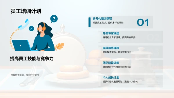 餐饮业绩回顾与预期