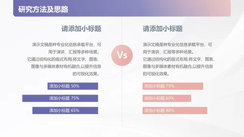 开题毕业答辩模板PPT模板