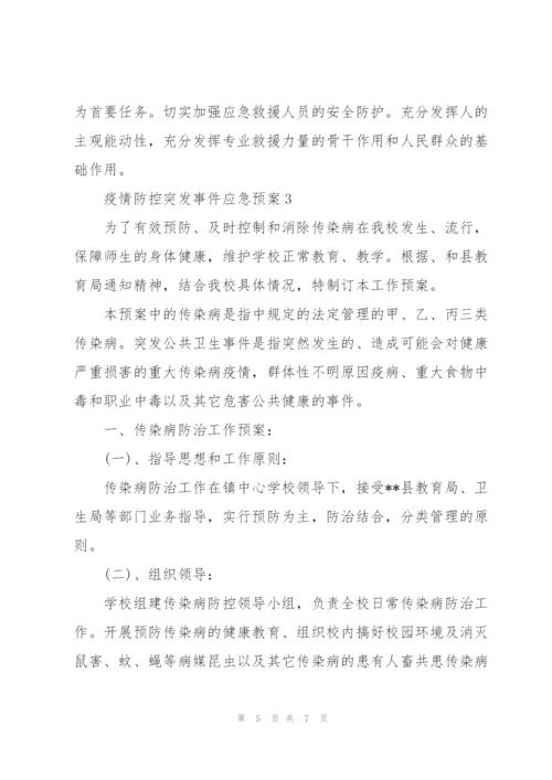 疫情防控突发事件应急预案3篇.docx