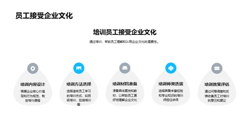 打造企业文化力量