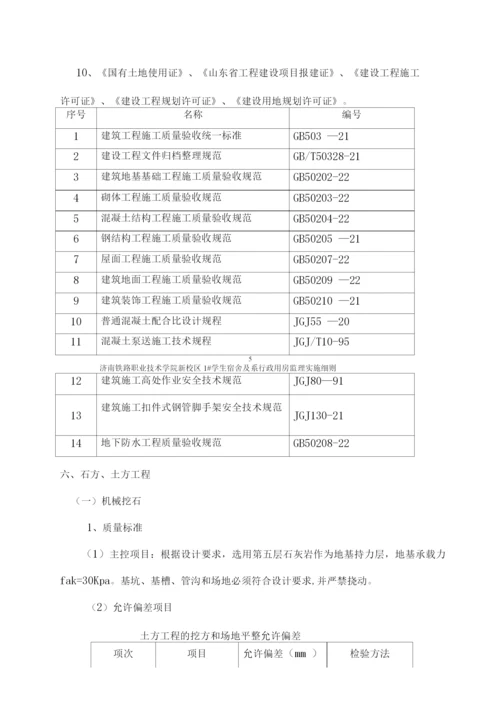 铁院土建监理细则.docx