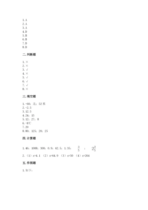 冀教版六年级下册数学 期末检测卷及完整答案【名师系列】.docx