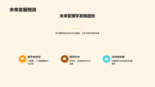 管理学的创新实践