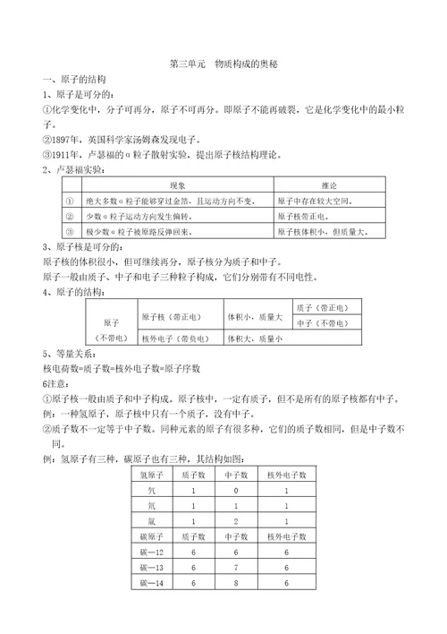 第三单元物质构成的奥秘知识点