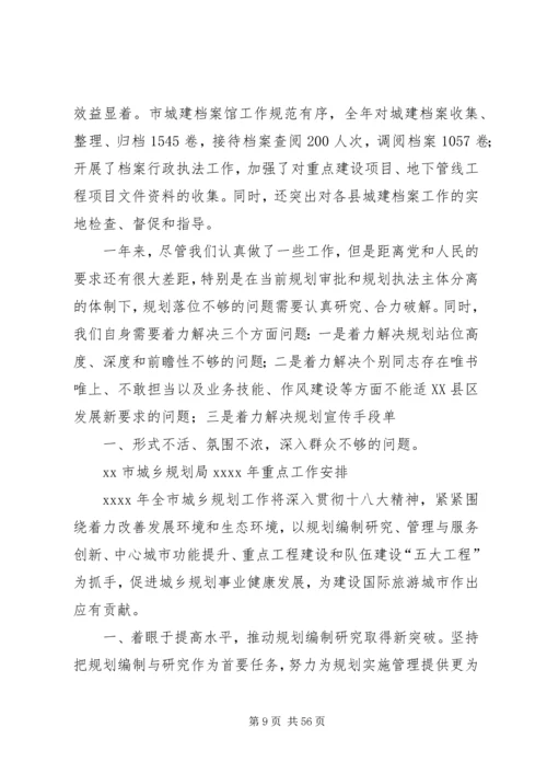 市长到市城乡规划局调研心得体会.docx
