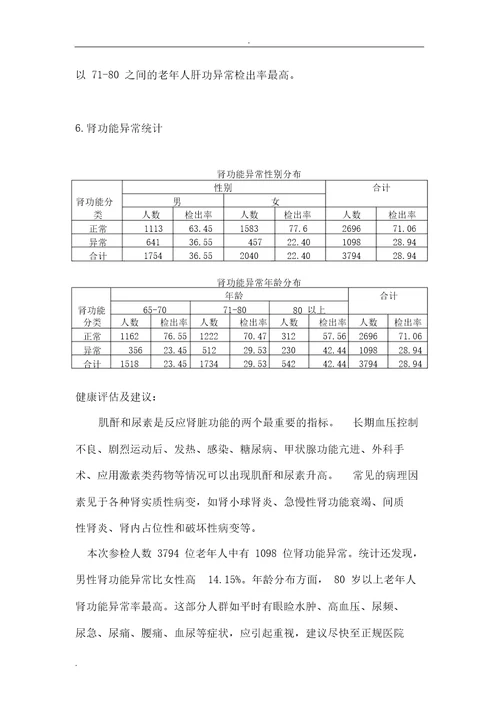 老年人体检情况分析报告