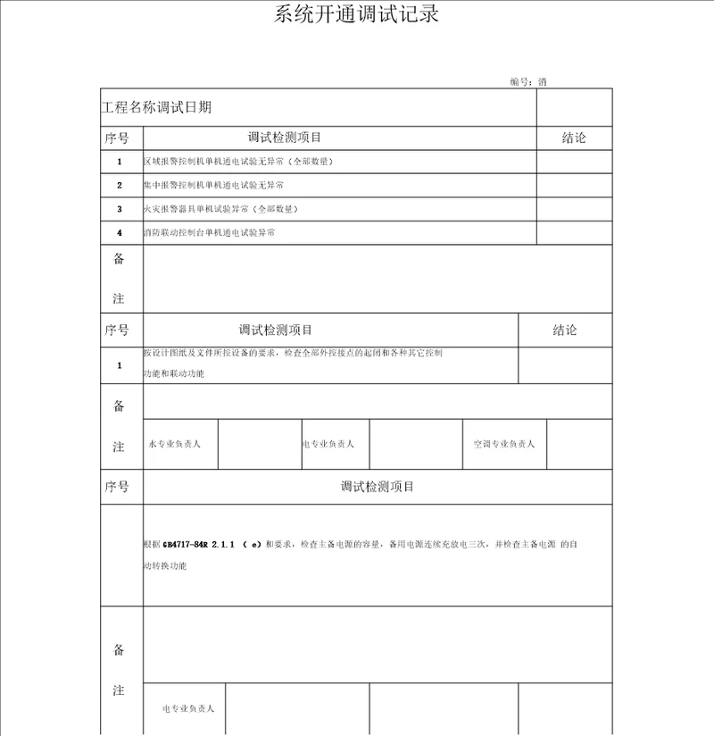 消防系统调试报告、联动测试报告