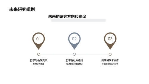 哲学研究之旅