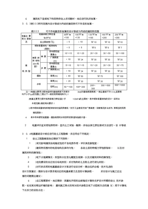 建筑地基基础设计规范GB500072011