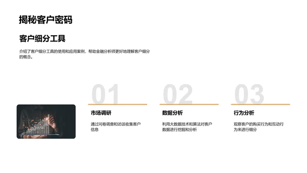 金融客户关系增长策略PPT模板