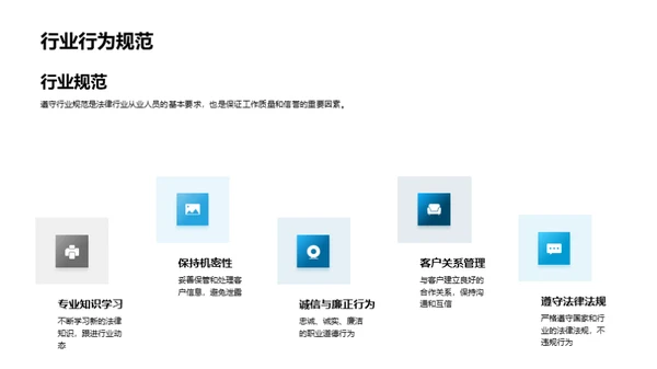 法律实战新手指南