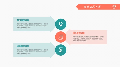 2019扁平化设计销售部年终报告总结计划PPT模板