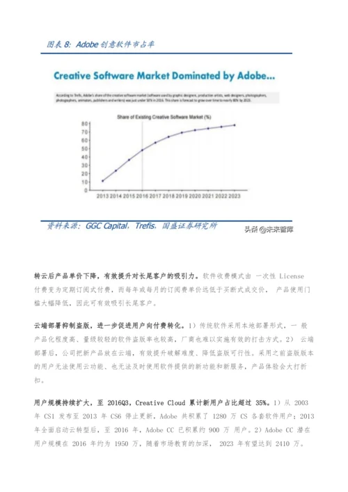 云计算产业专题研究报告-如何看云SaaS的安全边际.docx