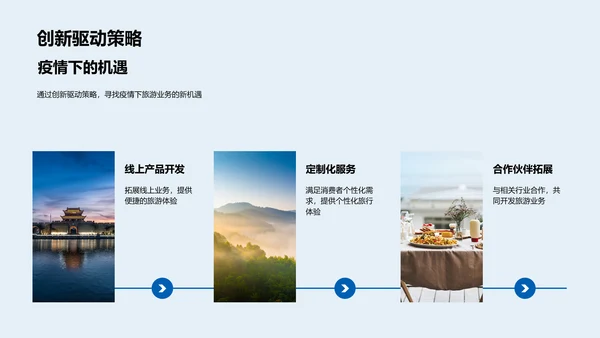 疫情触动的旅游新局