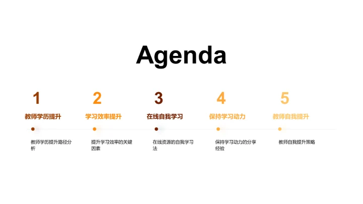 教师学历提升之道