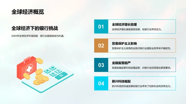 银行业年度报告PPT模板