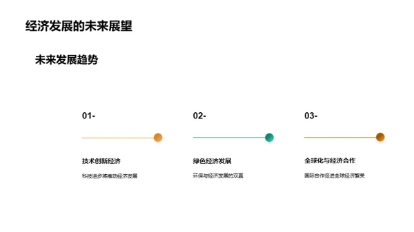 深掘经济发展