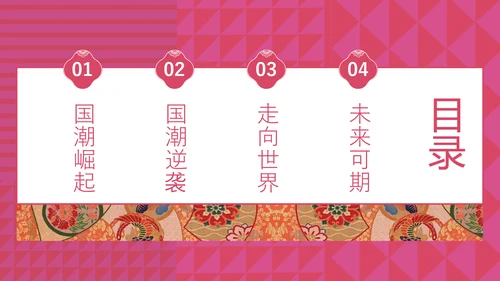 国潮戏曲京戏PPT模板