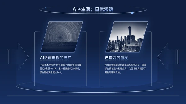 深蓝色商务科技风AI科技PPT模板