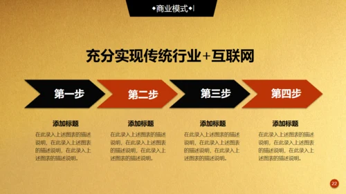 金色背景创业融资商业计划书通用PPT模板