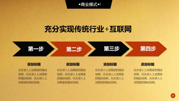 金色背景创业融资商业计划书通用PPT模板