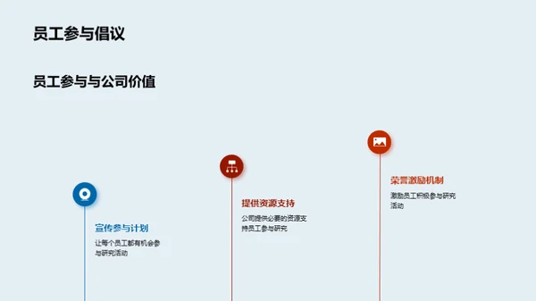 生命科学的探索之旅