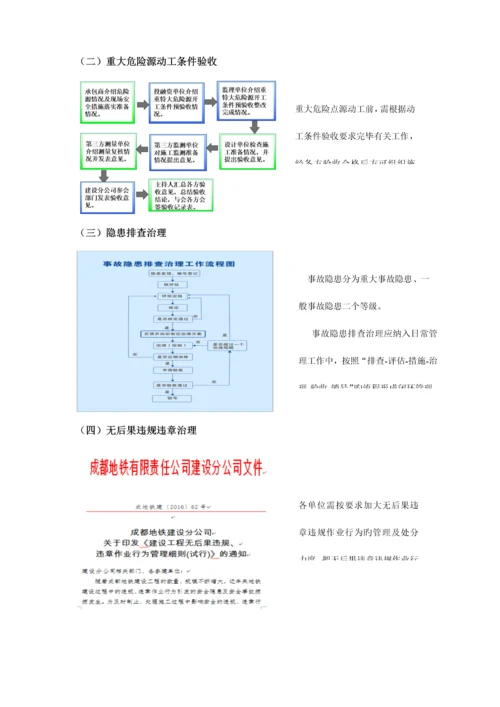 地铁建设工程标准化管理手册.docx