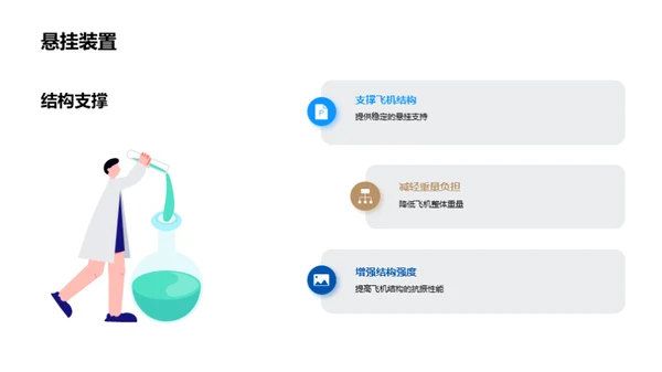 重塑航空：金属丝绳技术