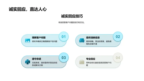 家居商务礼仪精讲