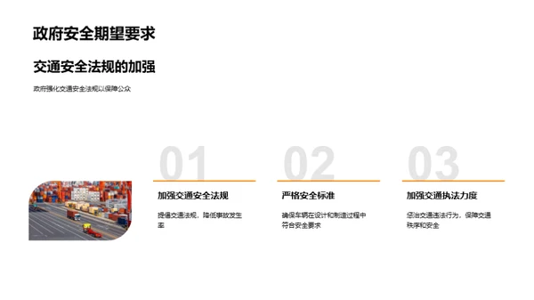 探索交通安全未来