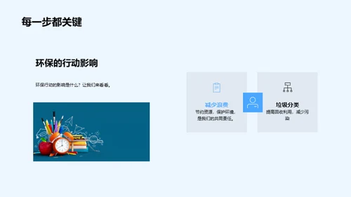 环保行动手册