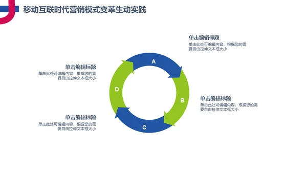 简约互联网思维科普通用PPT模板