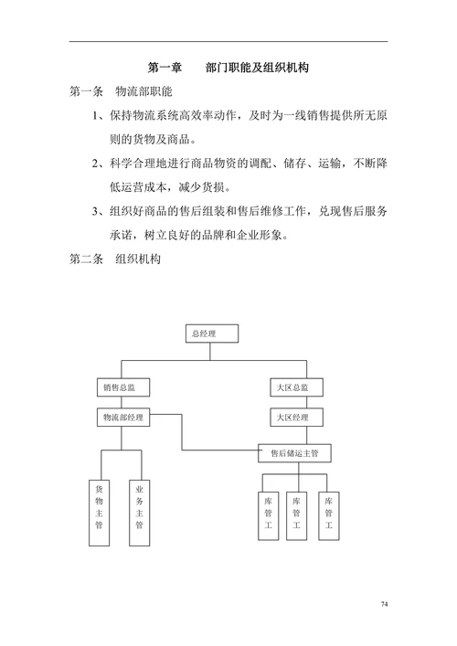 公司企业职能部门工作手册物流管理部门职责