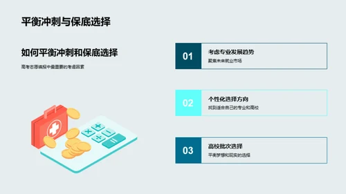 未来路径规划