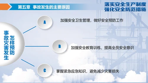 落实安全生产制度强化安全防范措施PPT